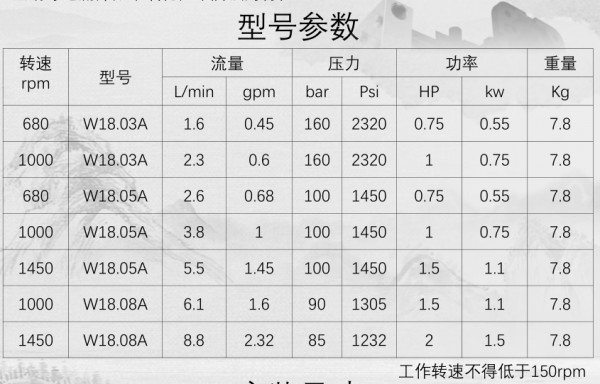 微信截图_20250429115714_看图王