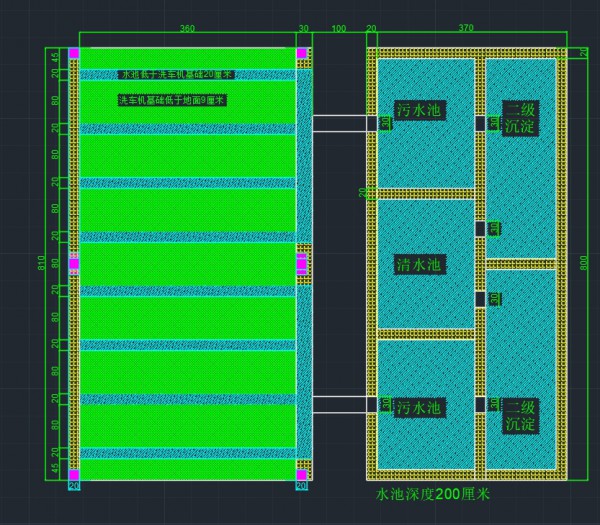 8米x4米2全封闭洗车机