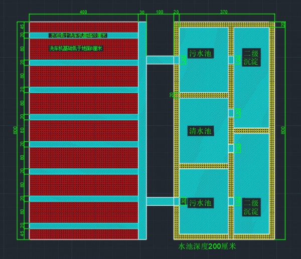 8米x4米洗车机